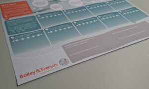 TeamFlow Mat on a table