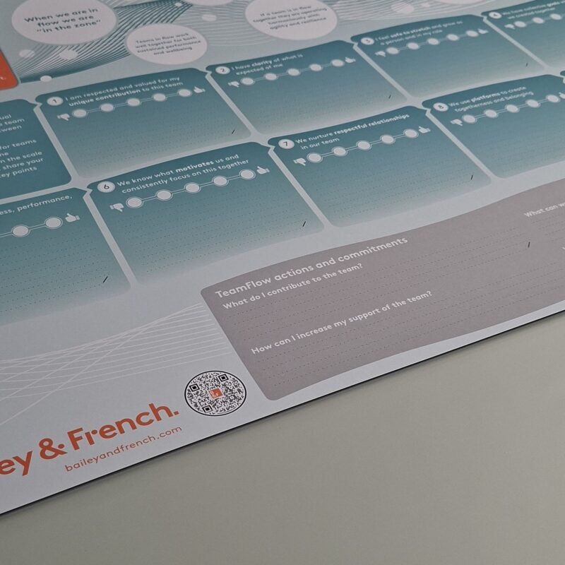 TeamFlow Mat on a table
