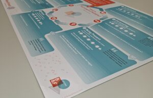 The Psych Flex Conversation Mat on a table